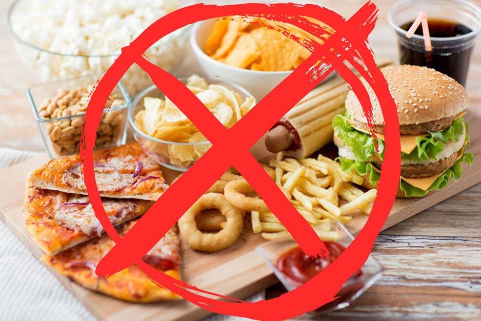 Avoid foods that are harmful to gastritis